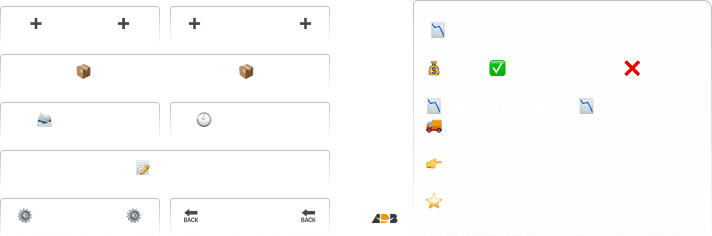Manual posting feature